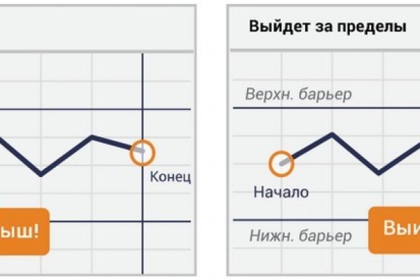 Vk8 at кракен