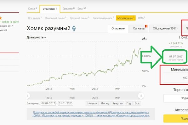 Кракен маркетплейс что там продают